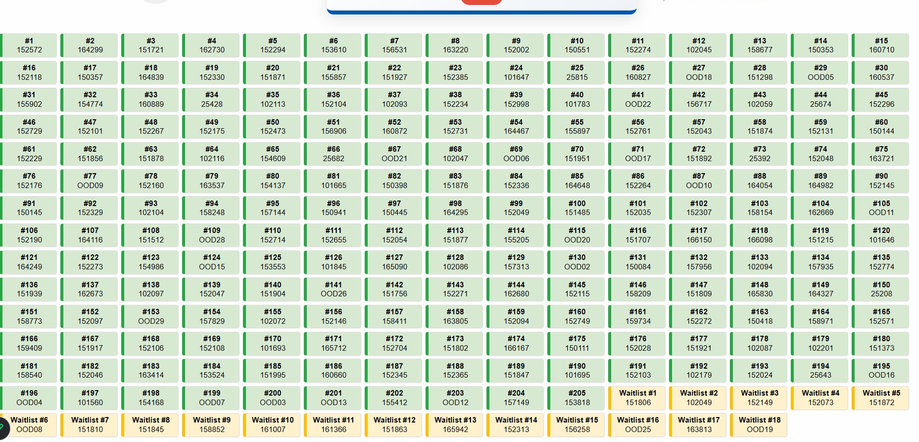 CTE Lottery results - 3/31/26: